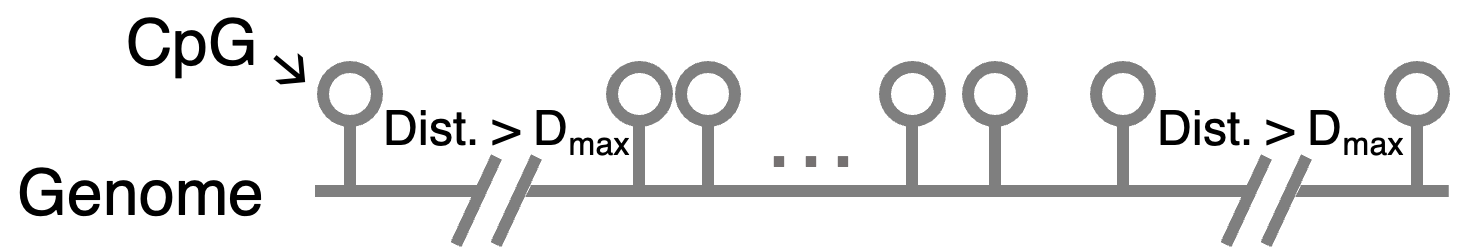 image info